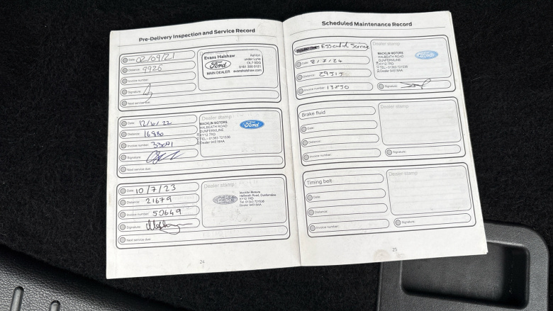 Ford Kuga 1.5 EcoBoost Titanium 5dr 2WD Petrol Estate